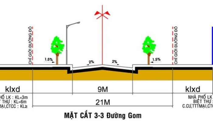 Cách xác định lộ giới trong xây dựng nhà